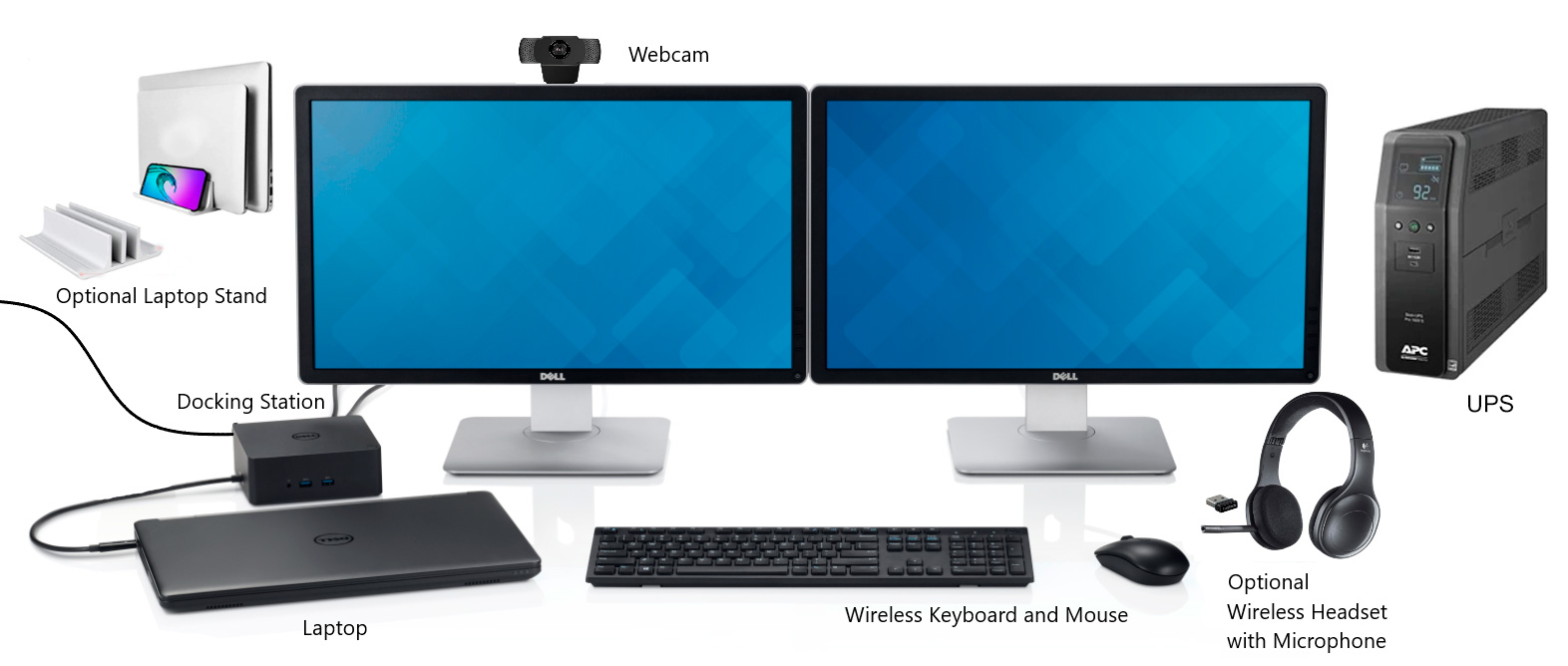 Docking station layout